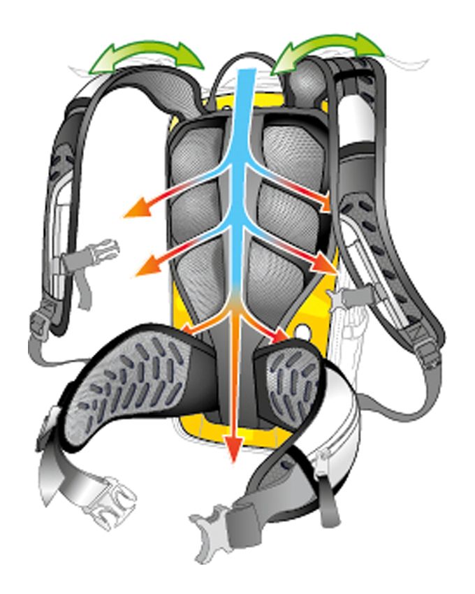 Deuter کوله پشتی دوچرخه Attack Enduro 16