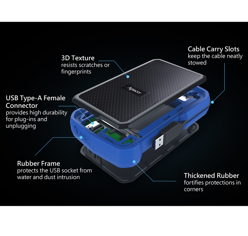 هارد اکسترنال Apacer AC631 Military-Grade Shockproof Portable Hard Drive 2TB
