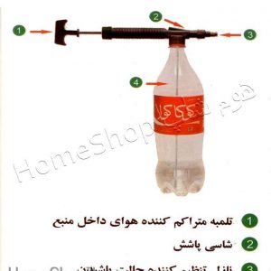 2 آبپاش تلمبه ای Home shop