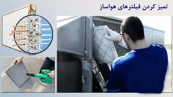 مرکز تخصصی سرویس و تعمیرات هواساز در تهران-09121507825