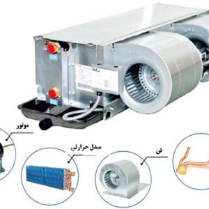 تعمیر موتور فن کویل-09121507825